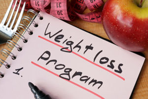Wellness Center Displays Their Weight Loss Plan